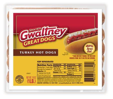 bvi>Turkey Hotdog, 1 lb